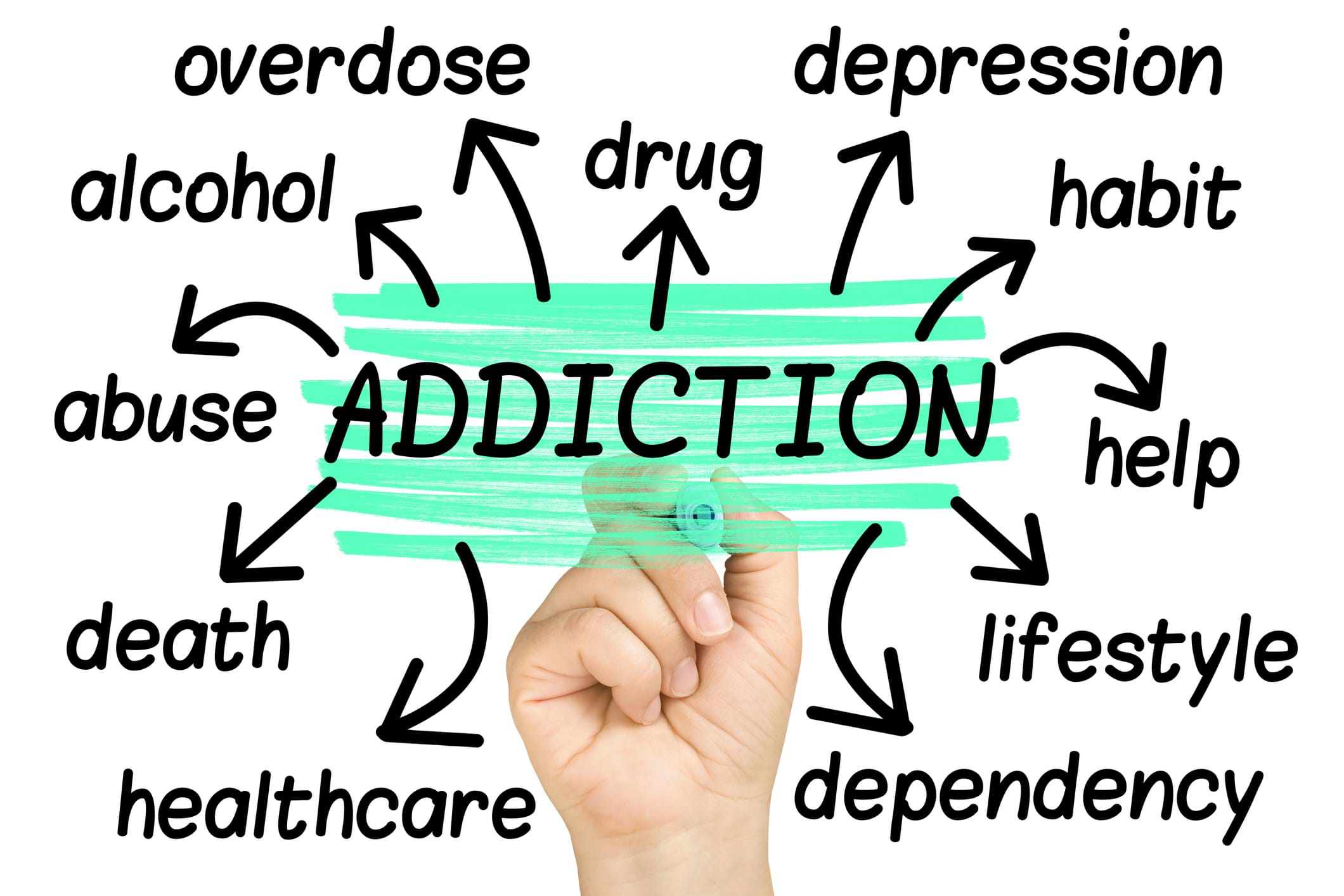 Drug and Alcohol Rehab Geelong and Barwon Shire